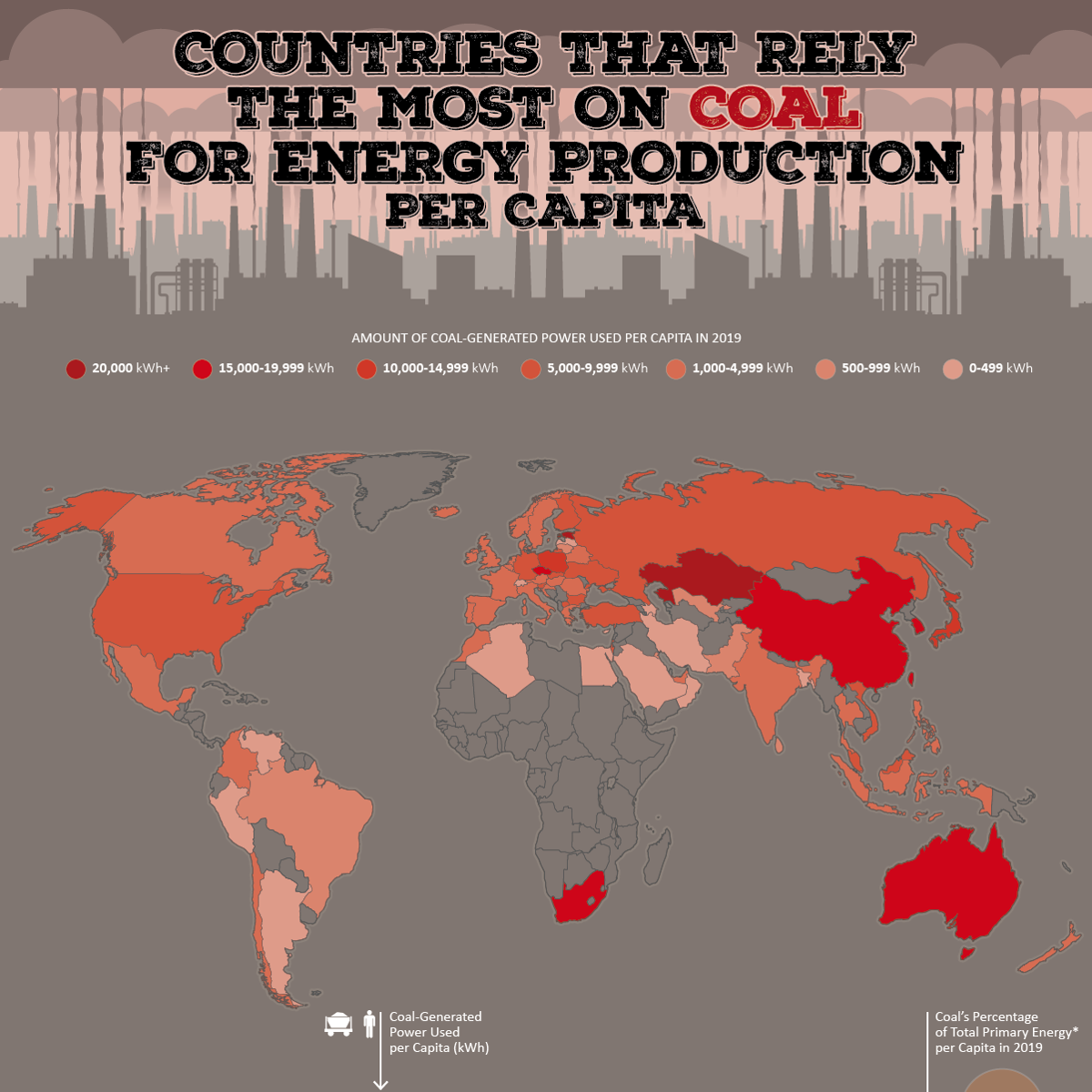 countries-that-rely-the-most-on-coal-for-energy-production-per-capita