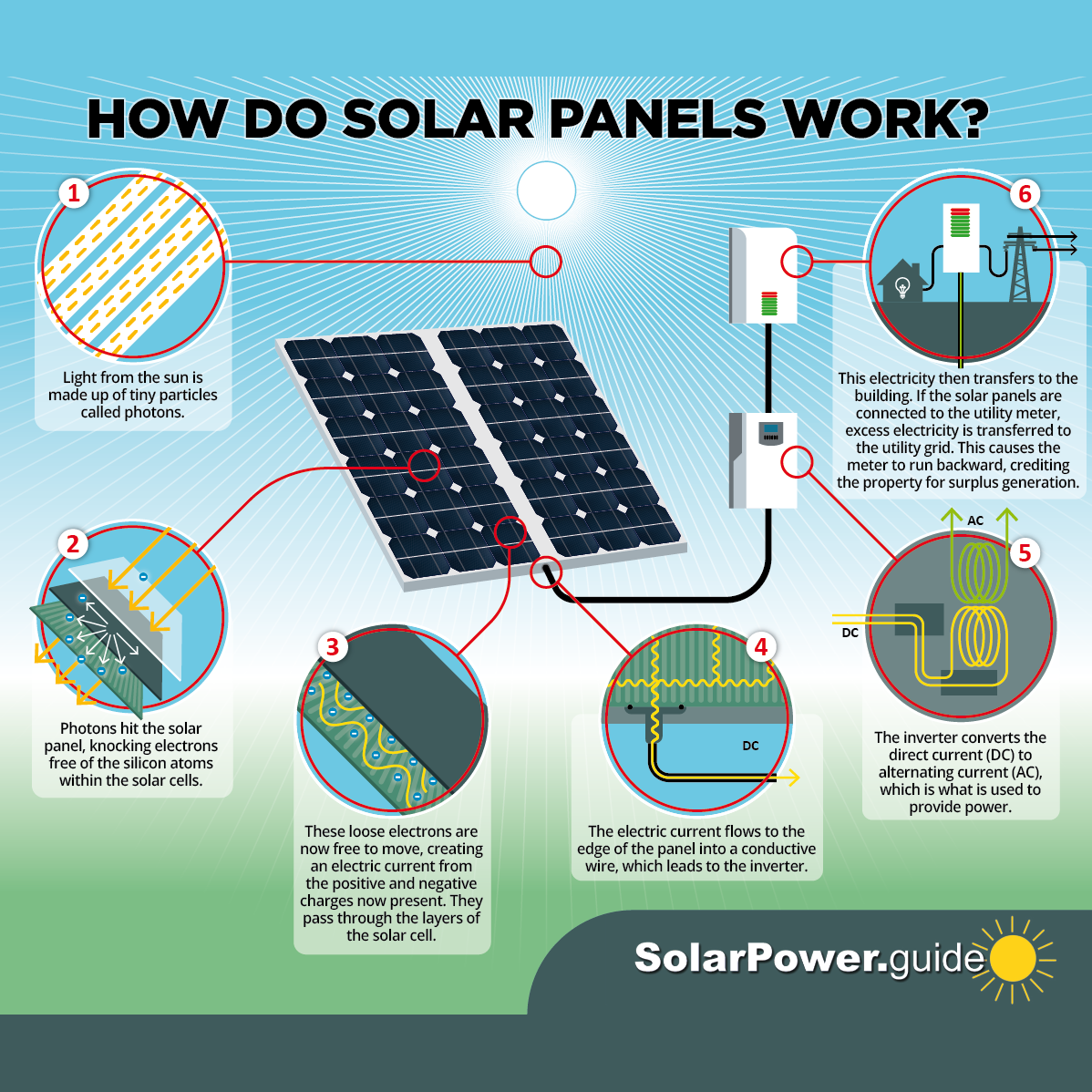 tesla-transfer-solar-panels-cheapest-factory-save-59-jlcatj-gob-mx